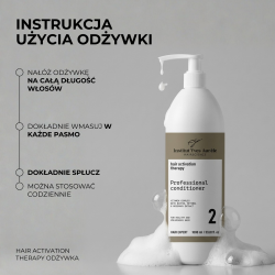 TERAPIA PRZYWRACANIA WZROSTU I ZAGĘSZCZANIA WŁOSÓW
