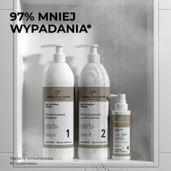 TERAPIA PRZYWRACANIA WZROSTU I ZAGĘSZCZANIA WŁOSÓW