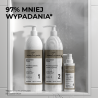 TERAPIA PRZYWRACANIA WZROSTU I ZAGĘSZCZANIA WŁOSÓW