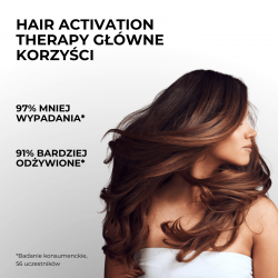 TERAPIA PRZYWRACANIA WZROSTU I ZAGĘSZCZANIA WŁOSÓW